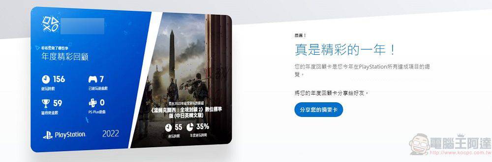 PlayStation开放「2022年游戏总回顾」可统计游玩时间、最常游玩游戏 - 电脑王阿达