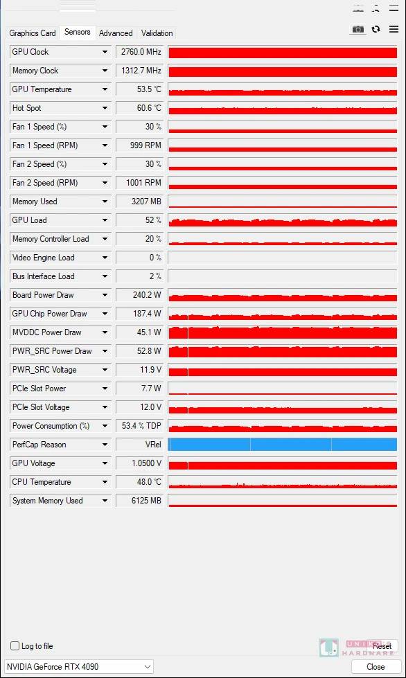 ASUS TUF Gaming RTX 4090 OC 24GB 拆解与性能评测