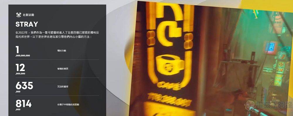 PlayStation开放「2022年游戏总回顾」可统计游玩时间、最常游玩游戏 - 电脑王阿达