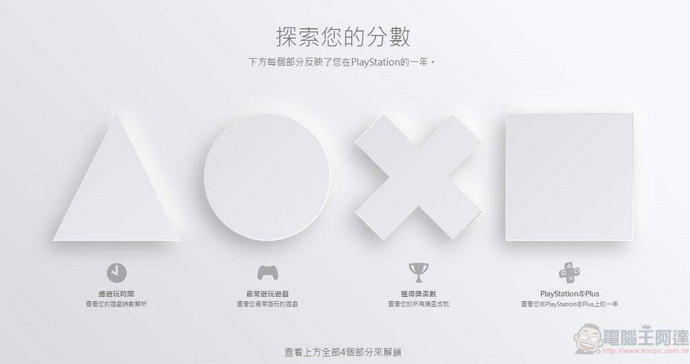 PlayStation开放「2022年游戏总回顾」可统计游玩时间、最常游玩游戏 - 电脑王阿达