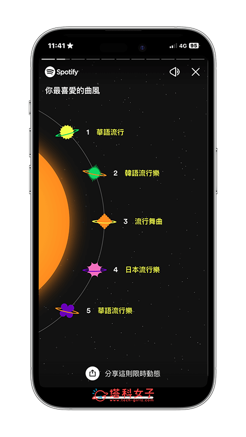 Spotify 年度回顾：最喜爱曲风