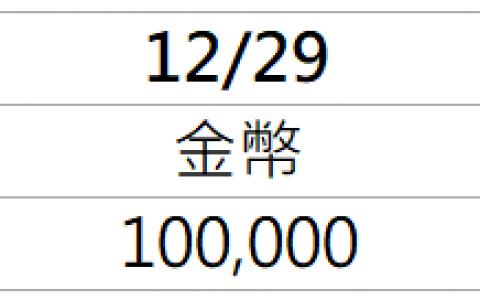 《棕色尘埃故事：BrownDust Story》新增【圣诞节 招聘中】外传及 3 种圣诞节服装