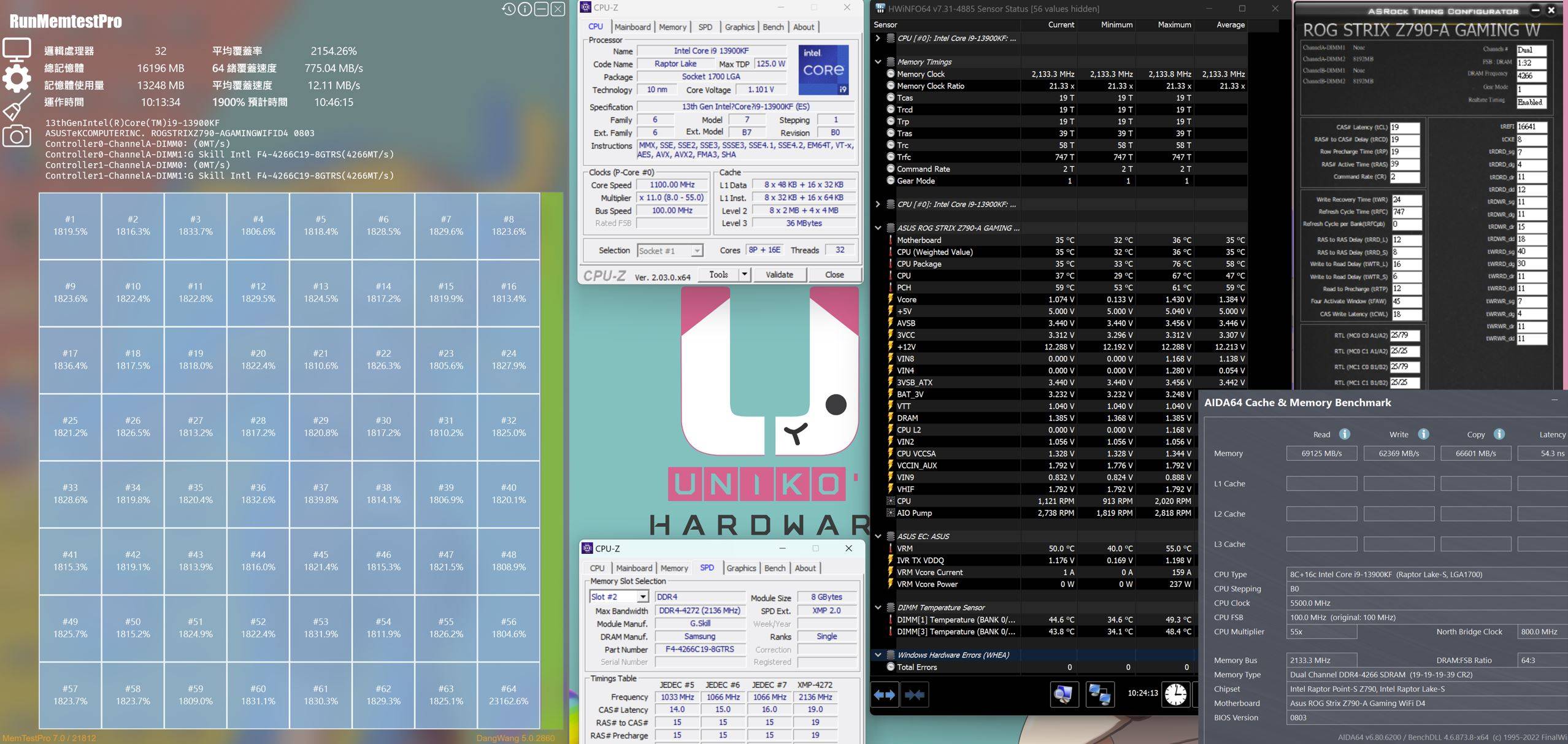 Z790 + DDR4 就是爽！ ROG STRIX Z790-A GAMING WIFI D4 真好玩