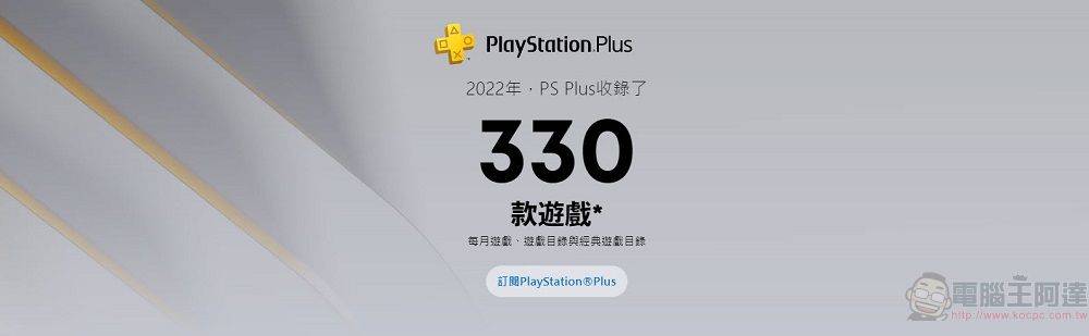 PlayStation开放「2022年游戏总回顾」可统计游玩时间、最常游玩游戏 - 电脑王阿达