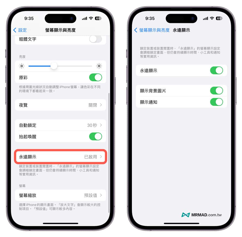 iPhone 14 Pro 系列永远显示功能改进
