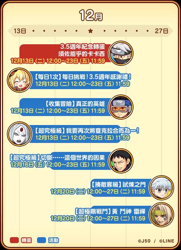 《JUMPUTI HEROES 英雄气泡》欢庆3.5周年 纪念角色登入送，每日十连免费抽！
