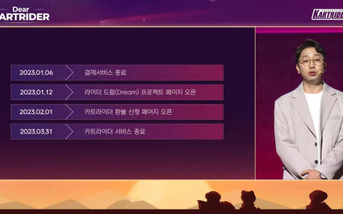 NEXON 宣布《跑跑卡丁车》3 月底在韩国结束营运 将由《跑跑卡丁车：飘移》逐步接棒