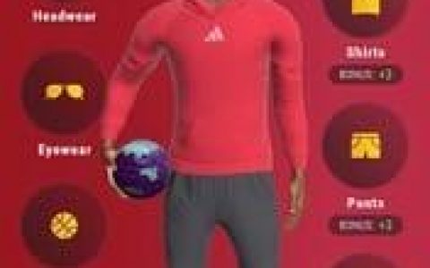 NIANTIC与NBA及NBPA携手打造「NBA ALL-WORLD」