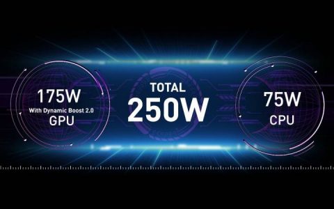 【CES 2023】MSI笔电系列全面升级，更新RTX 40显示芯片与Intel第13代处理器