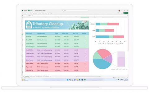 微软在 Excel 中加入自动公式，向 Google 试算表最实用的智能功能看齐