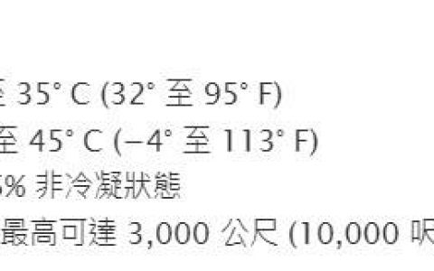 海外动力飞行伞玩家分享自2500呎高空手持Steam deck照片
