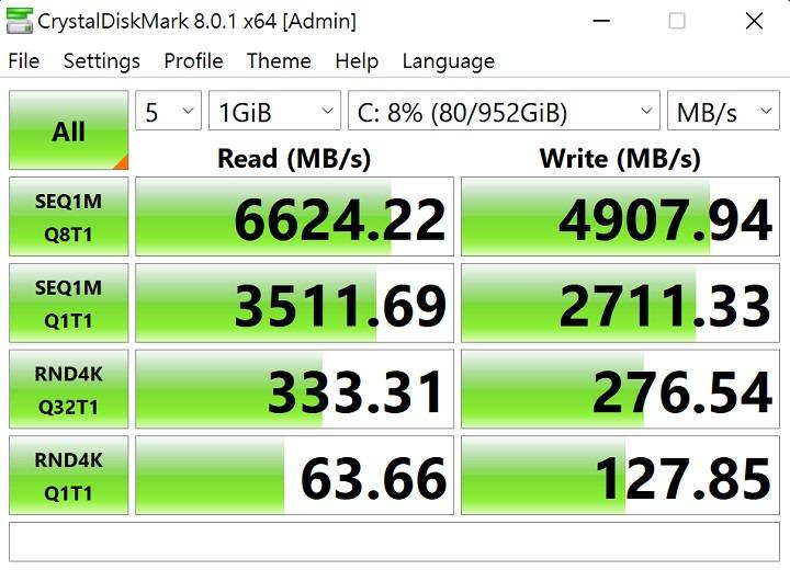 利用 CrystalDiskMark 测试，于循序读取测得约 6，486.59MB/s，写入约为 4849.18MB/s。
