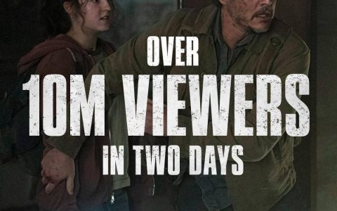 两天一千万，HBO宣布《最后生还者》首集收视人口两天累积一千万人次。