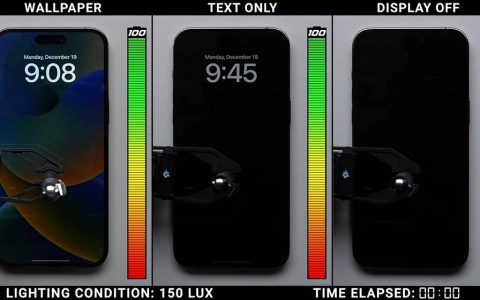 iPhone 14 Pro Max「永远显示」功能开启、不显示桌布或完全关闭的电池续航差多少？ 这段实测揭晓答案！ （同场加映：Galaxy S22 Ultra 对比测试）