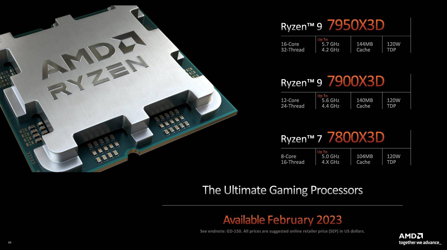 AMD CES 2023大会重点懒人包