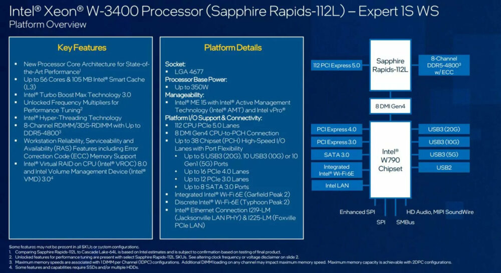 爆料指出Intel Xeon W3400 /W2400处理器、W790芯片组即将登场