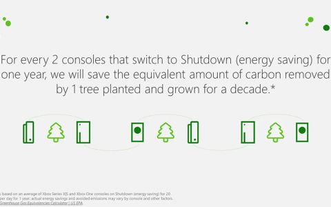 Google Home 新秘技：现在连 Xbox 都能遥控了