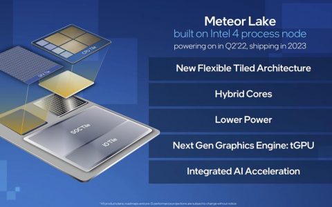 Intel计划在 2024 年第 2 季为台式电脑推出 Meteor Lake 平台