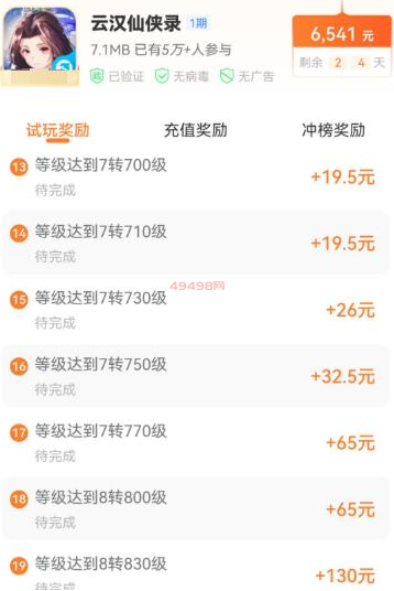 一部手机如何赚钱月入万元(真实案例分享，教你如何在家赚钱)