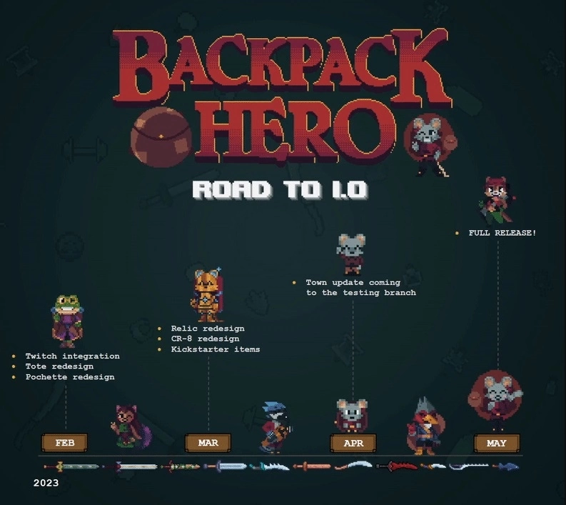 《Backpack Hero 背包英雄》正式版 5 月更新，将实装「街」要素并调整英雄平衡