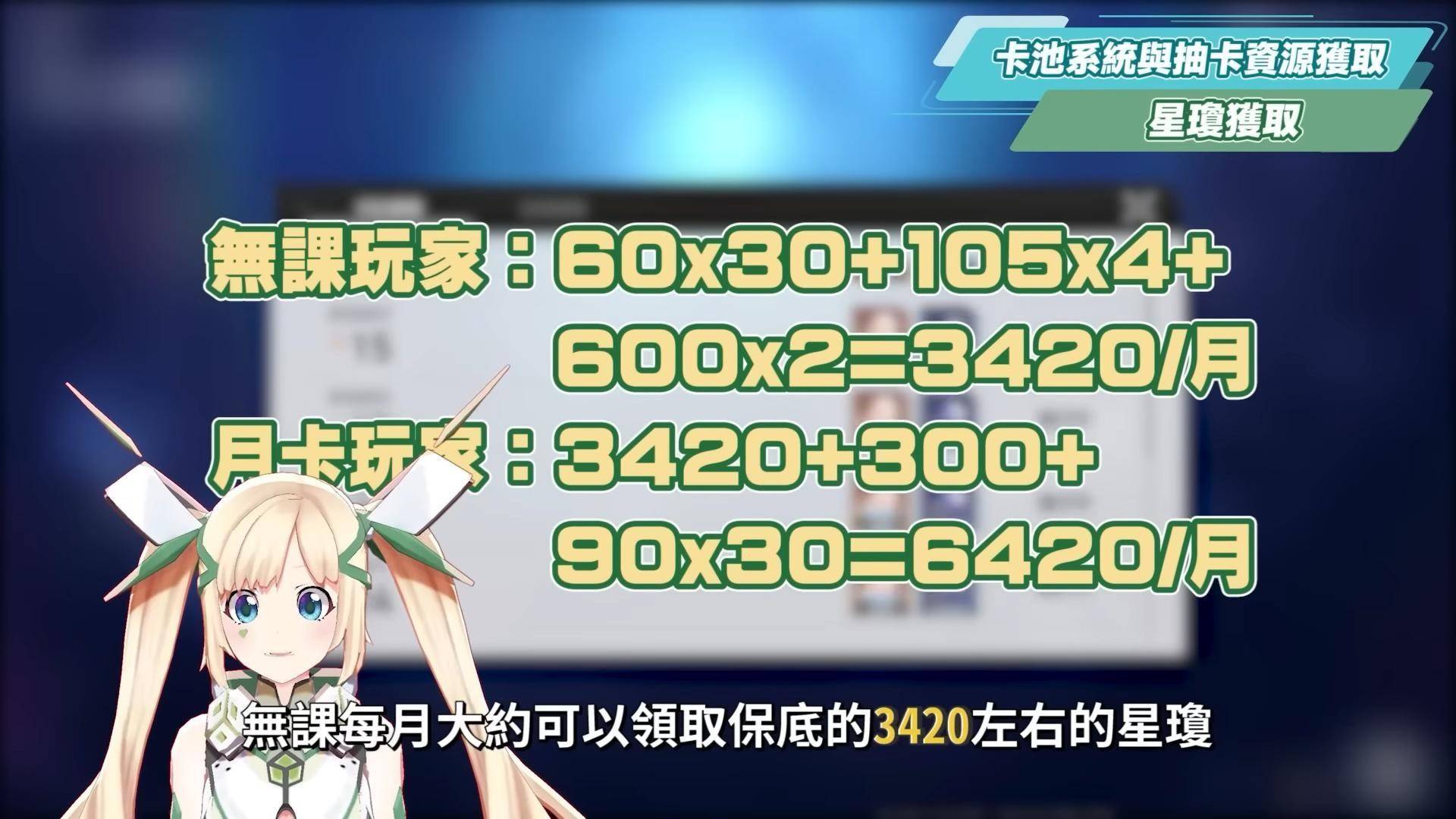 《崩坏：星穹铁道》入坑前8个Q&A！ 三测新增内容？ 免费星琼获取渠道？