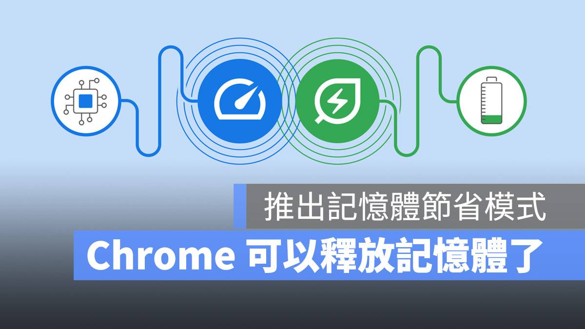谷歌 Chrome 内存节省电源节省 节电 释放内存