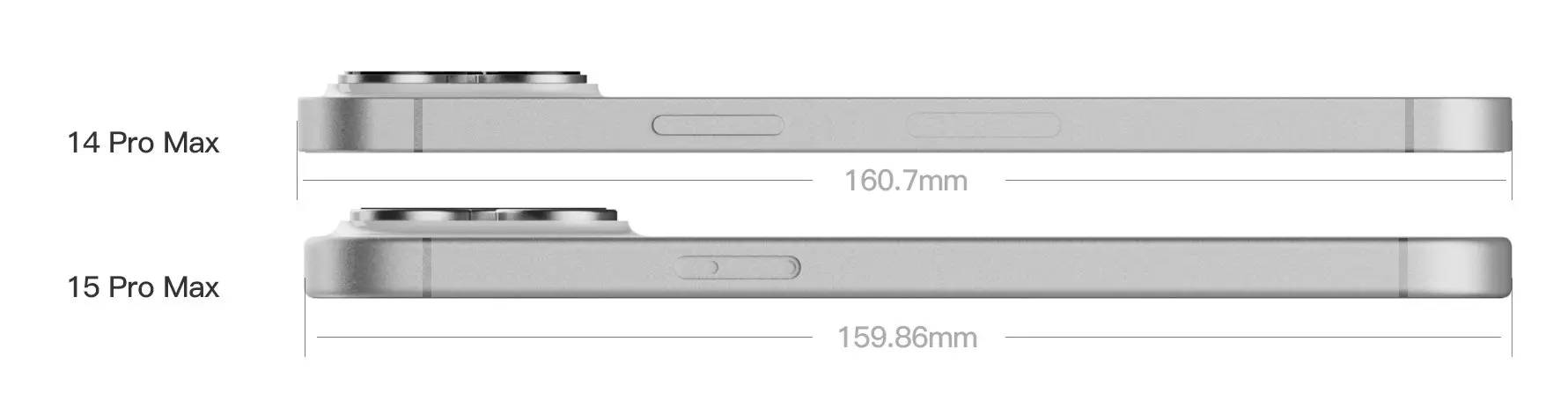 iPhone 15 Pro Max 外观设计图片流出，揭露机身造型与尺寸4