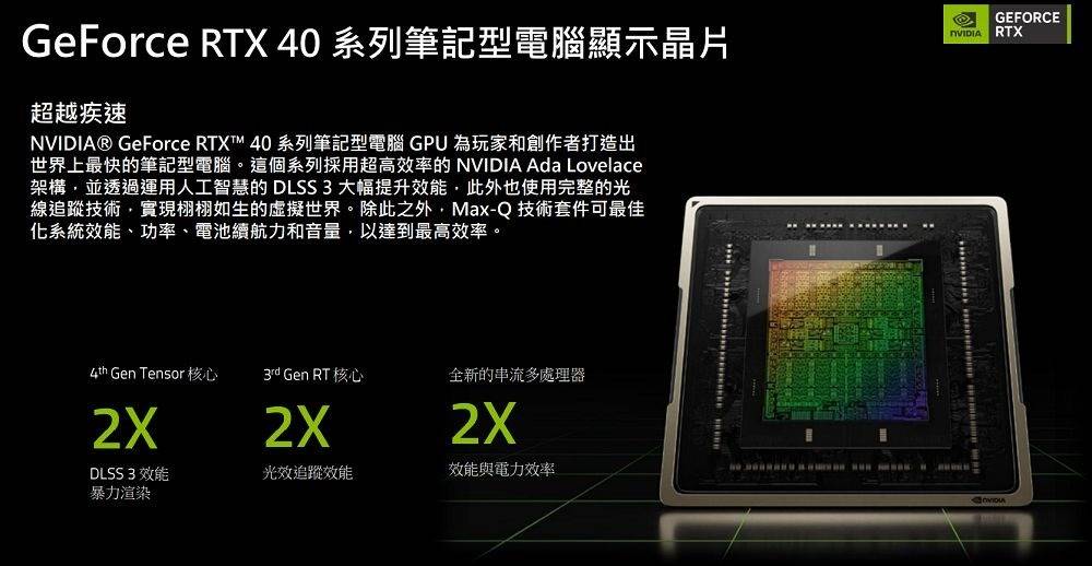 AORUS 17X 15X 工艺级旗舰电竞笔记本 （4）