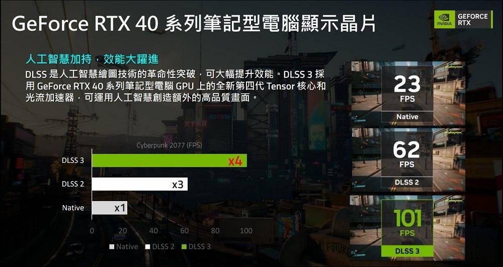 AORUS 17X 15X 工艺级旗舰电竞笔记本 （1）
