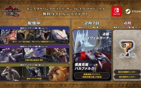 《魔物猎人崛起 破晓》4月更新追加「攻击珠II」与「达人珠II」护石加工制作