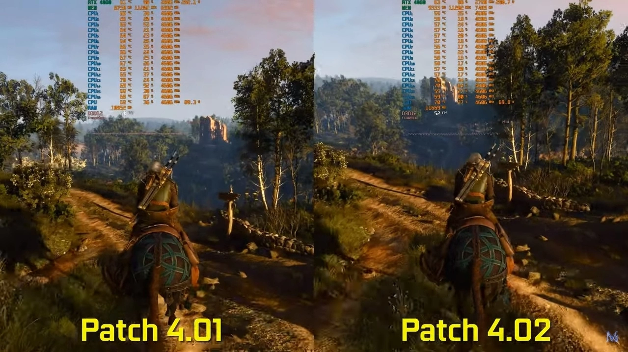 《巫师3：狂猎》4.02 版本提升画面表现度，中文内建字体不再使用新细明体