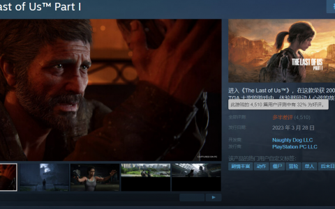 《The Last of Us Part I》Steam评价多半差评！玩家：确实是Only PlayStation！