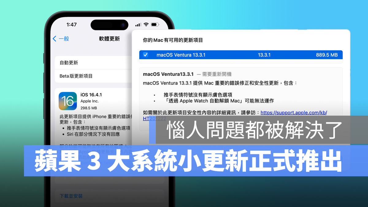 iPhone iPad Mac iOS iPadOS macOS iOS 16.4.1 macOS 13.3.1 iPadOS 16.4.1