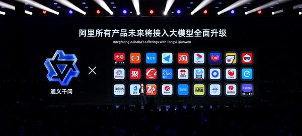 阿里版类ChatGPT大型语言模型通义千问发布，文生图多模态能力马上赶来