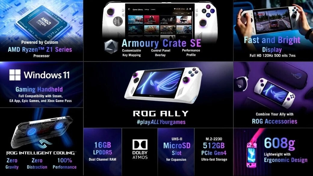 ROG ALLY掌机规格曝光：搭载Ryzen Z1 Extreme核心、跑分提前曝光