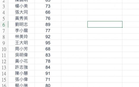 Excel 教学 – 如何快速将指定的字段统一进行调整数值？