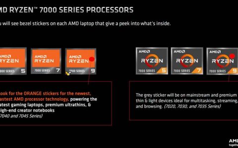 Zen 4 架构的 AMD Ryzen 7000 系列笔电用处理器将搭配橘色贴纸