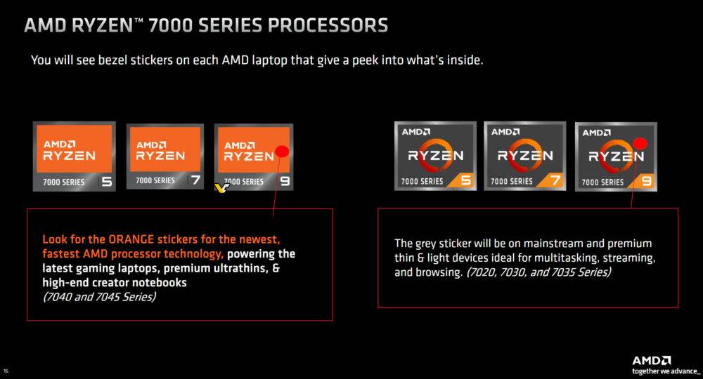 Zen 4 架构的 AMD Ryzen 7000 系列笔电用处理器将搭配橘色贴纸