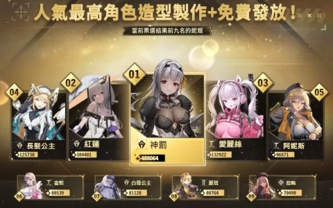 《胜利女神：妮姬》官方免费释出五大人气角 MMD 模块，各式影片创作者们难掩激动心情
