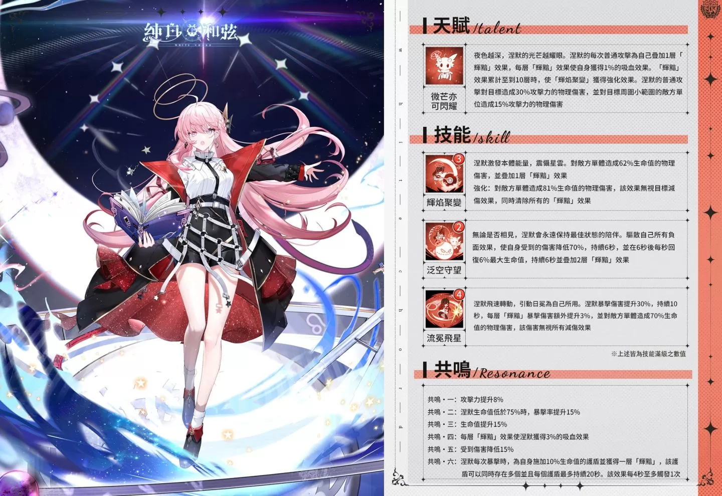 《纯白和弦》X《极深空计划》第二波联动正式登场！ 极深空四汤圆全员到齐