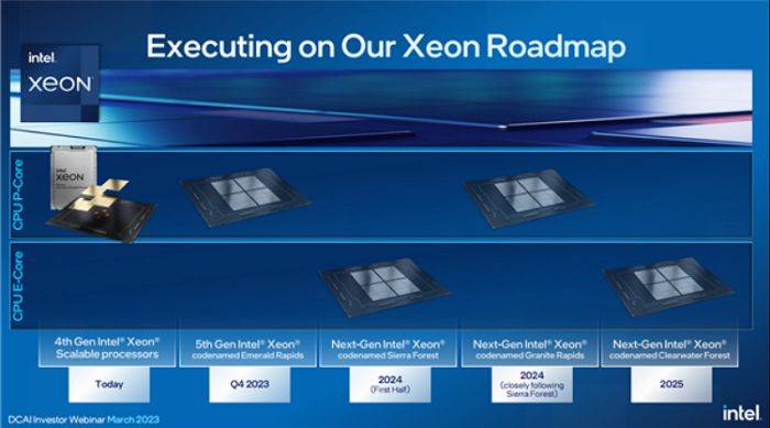 Intel揭露第五代Xeon CPU及技术蓝图，叫阵AMD