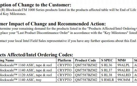 仅推出一年，Intel 宣布停产比特币挖矿芯片 Bonanza Mine ASIC
