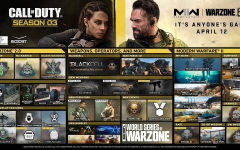 《Call of Duty: Modern Warfare II》《Warzone 2.0》第三赛季即将上线！此次赛季将带来全新地图与特战兵！