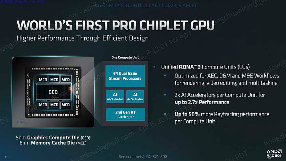 RDNA 3 架构搭配大容量内存，AMD Radeon Pro W7900 与 W7800 专业绘图卡登场