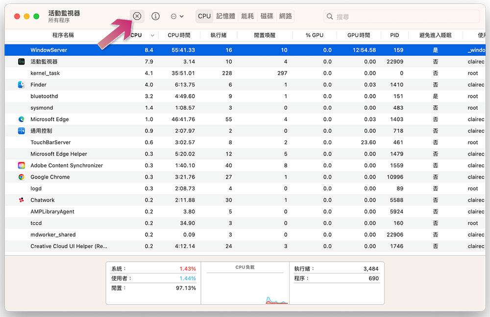 如何在 Mac 上清理 CPU 使用率并修复高 CPU 活动？ - 电脑王阿达