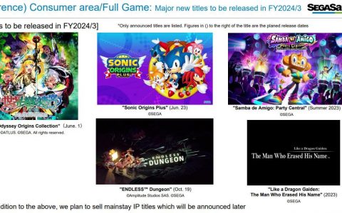 世嘉游戏大爆发 下一个财年计划推出12款游戏