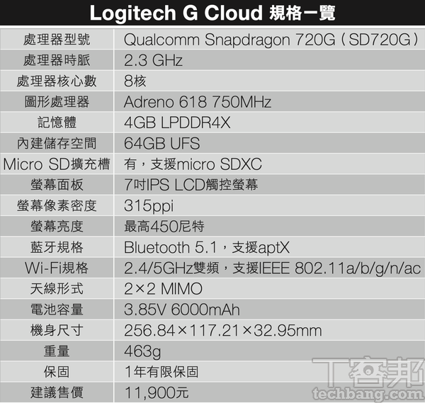 Logitech G Cloud云游戏掌机开箱评测：随时随地都能畅玩3A游戏，价格11900元