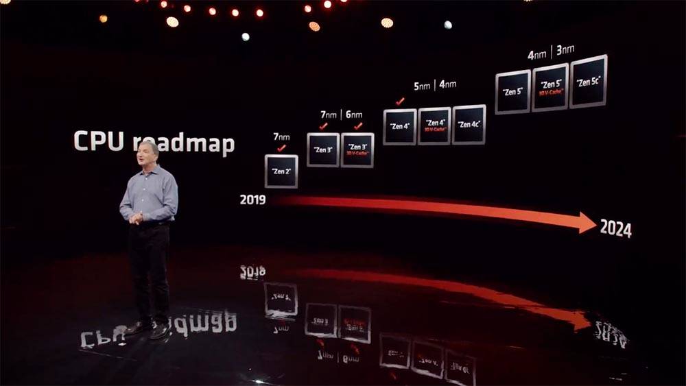 AMD Zen 5 与 Zen 6 架构 EPYC 处理器代号「Nirvana」和「Morpheus」