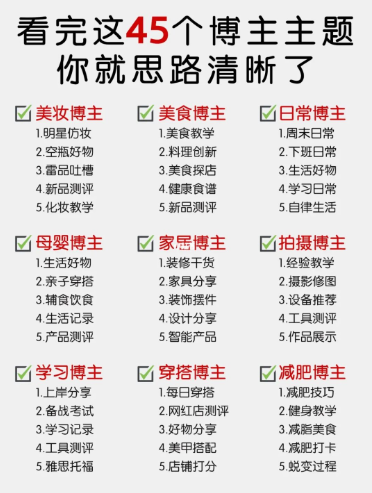 晚上兼职8点到12点去哪里找啊？这3个兼职很不错-第6张图片