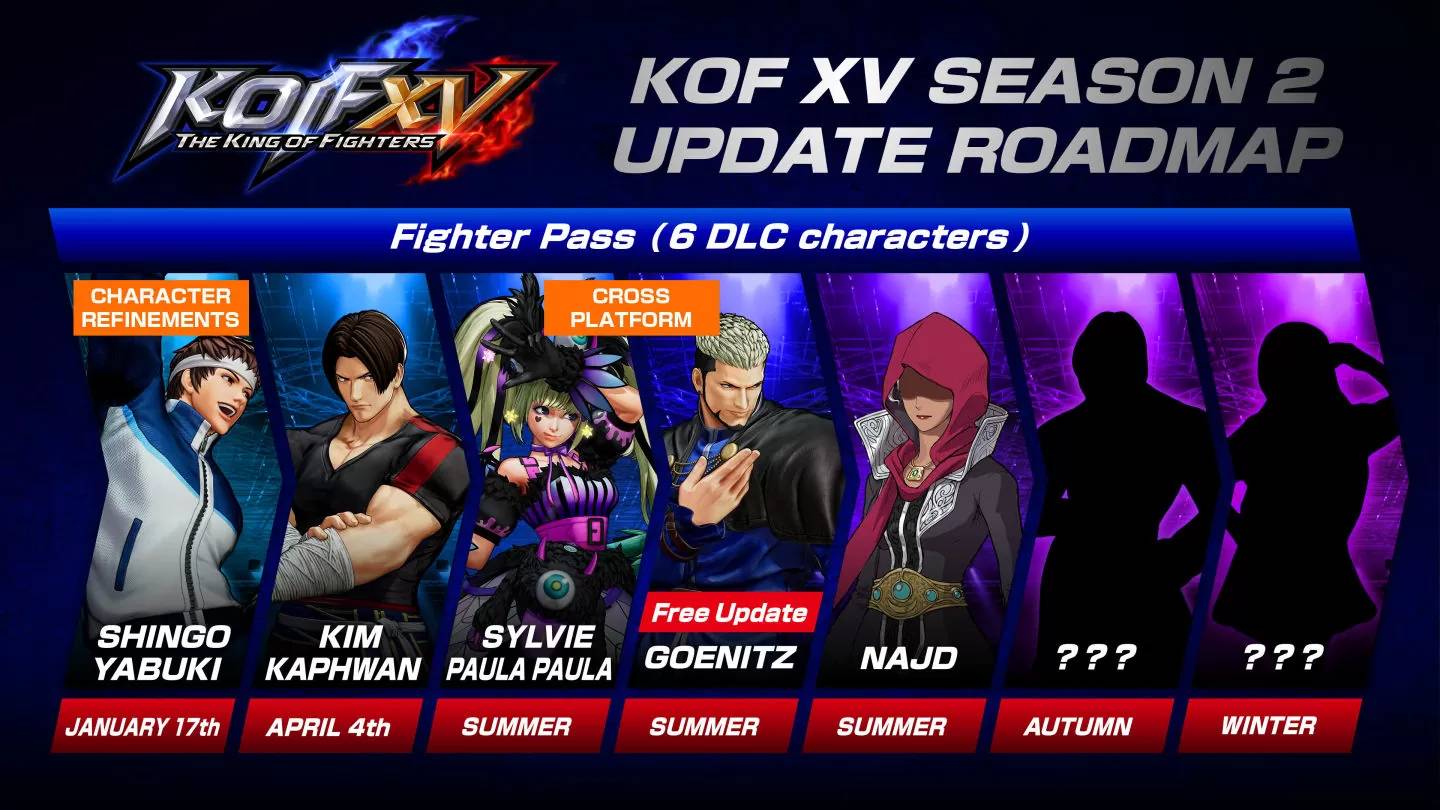 《THE KING OF FIGHTERS XV》 DLC角色「金家藩」4/4 参战，夏季预定推出免费 DLC角色「高尼茨」